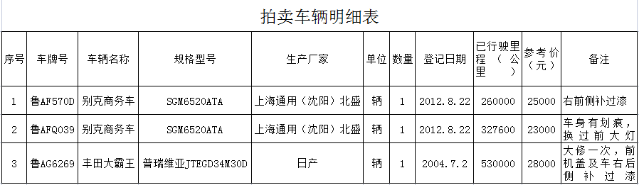 清单.png 清单.png