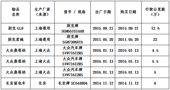清单上传.png