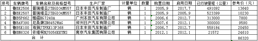上传.png 上传.png