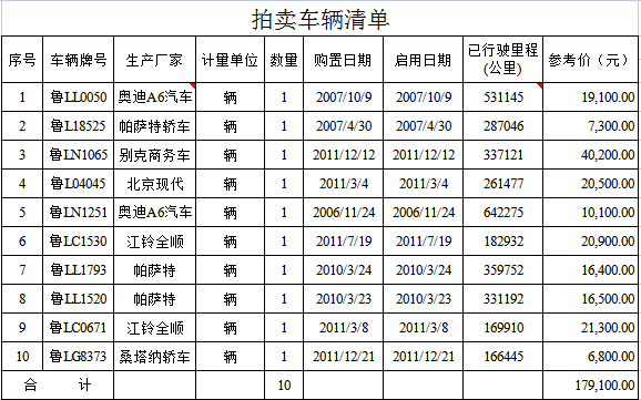 车清单上传.png 车清单上传.png