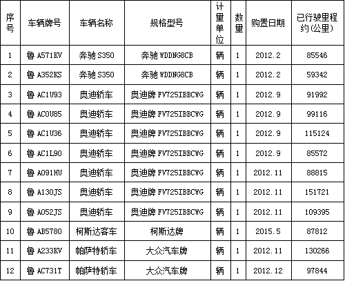 清单上传.png
