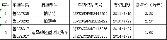 上传.png 上传.png