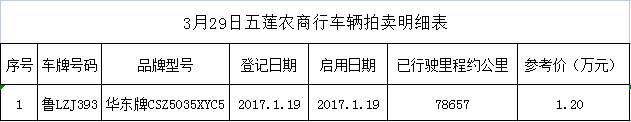 明细表上传.png 明细表上传.png