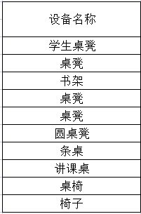 桌椅板凳类别.png 桌椅板凳类别.png