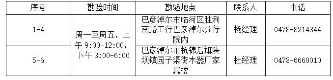微信截图_20220407151511.png 微信截图_20220407151511.png