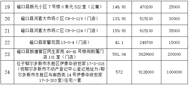 微信截图_20220524121827.png