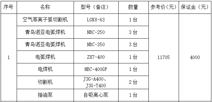 微信截图_20220627161250.png