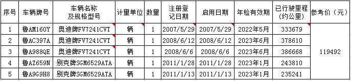 明细表上传.png