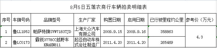 明细截图.png 明细截图.png