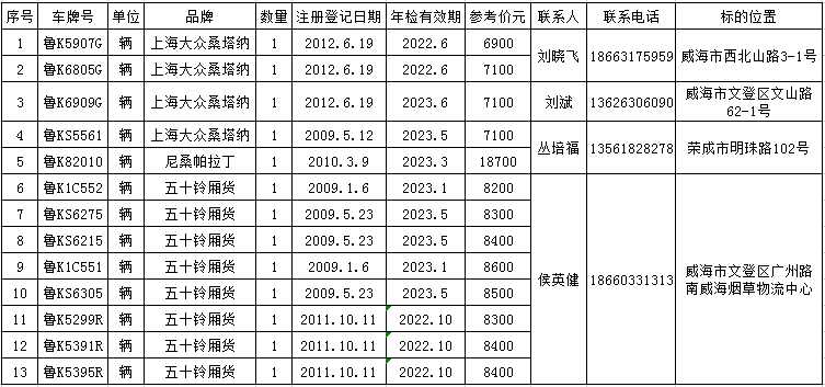 明细上传.png 明细上传.png
