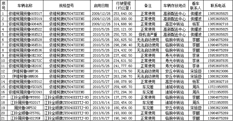 21上传.png 21上传.png