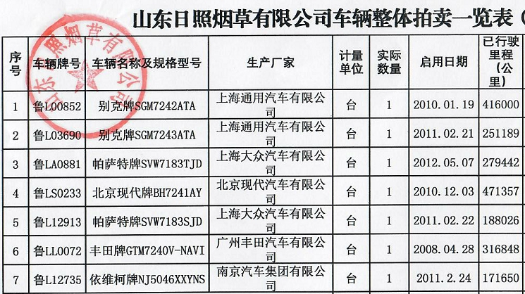 清单.jpg 清单.jpg