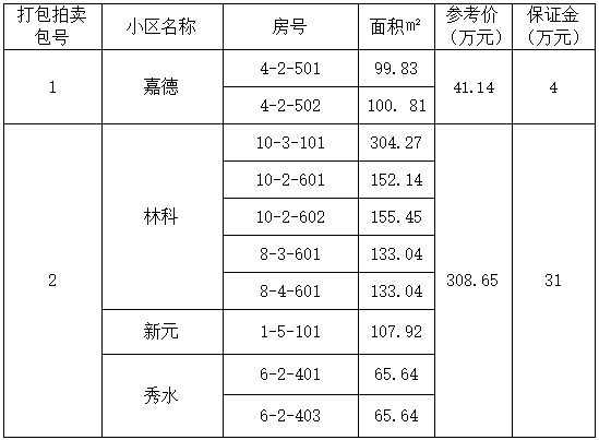 公告用截图打包表格.png