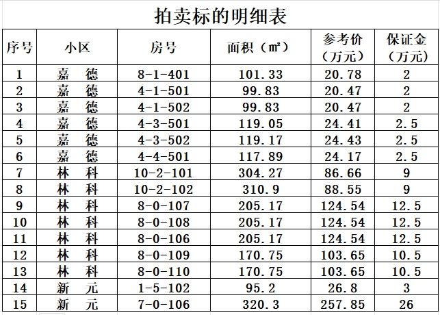 后加标的截图.png