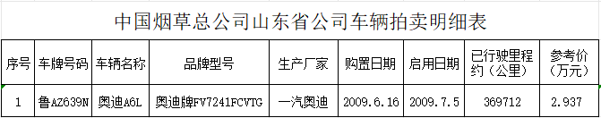 明细上传.png 明细上传.png