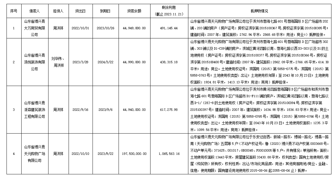 微信图片_20231208121803.png