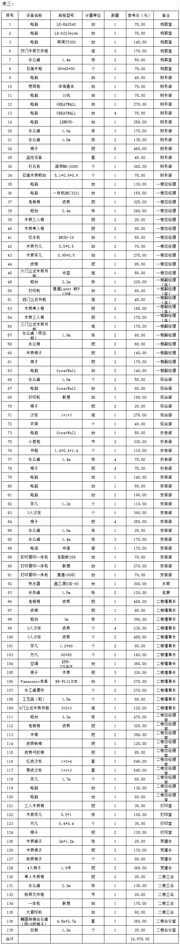 33e2eea7ff66ebe612f3975b847646b.png 33e2eea7ff66ebe612f3975b847646b.png