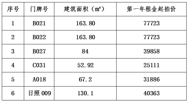 微信图片_20240308120932.png