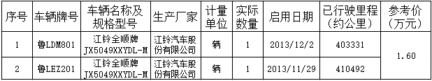 1上传.png 1上传.png
