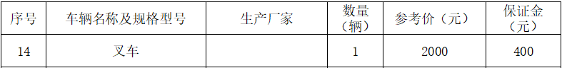 标的14、叉车.png 标的14、叉车.png