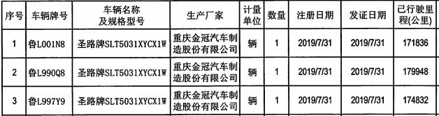 明细上传.png 明细上传.png