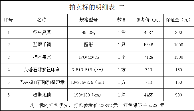 6项资产明细.png 6项资产明细.png