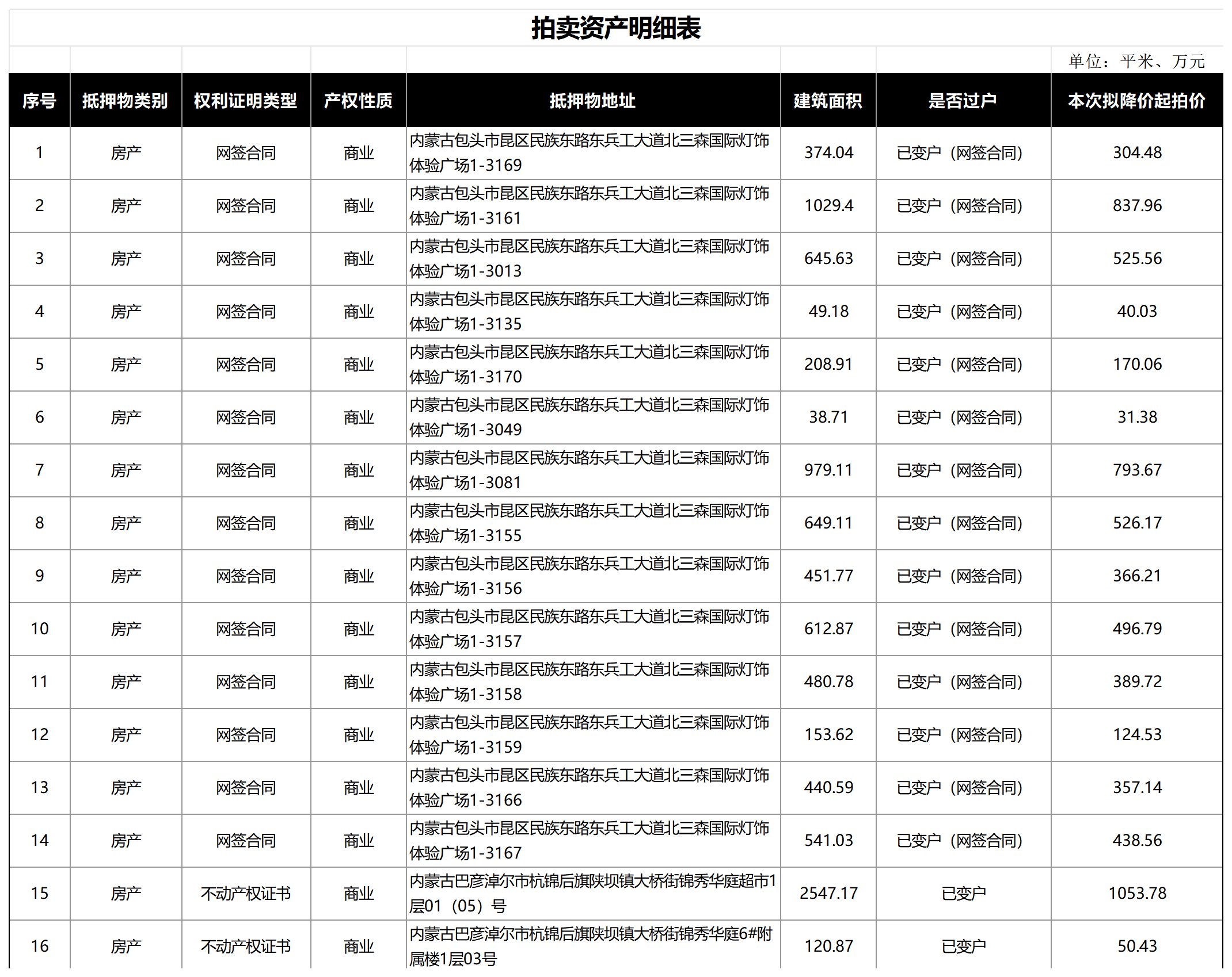 微信图片_20250422114745.png 微信图片_20250422114745.png
