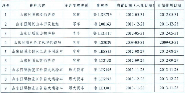 明细上传.png 明细上传.png