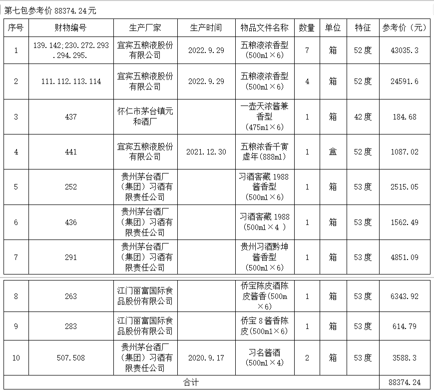 第七包.png 第七包.png