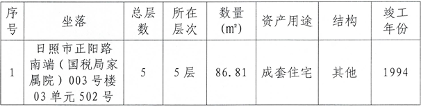 1清单.png