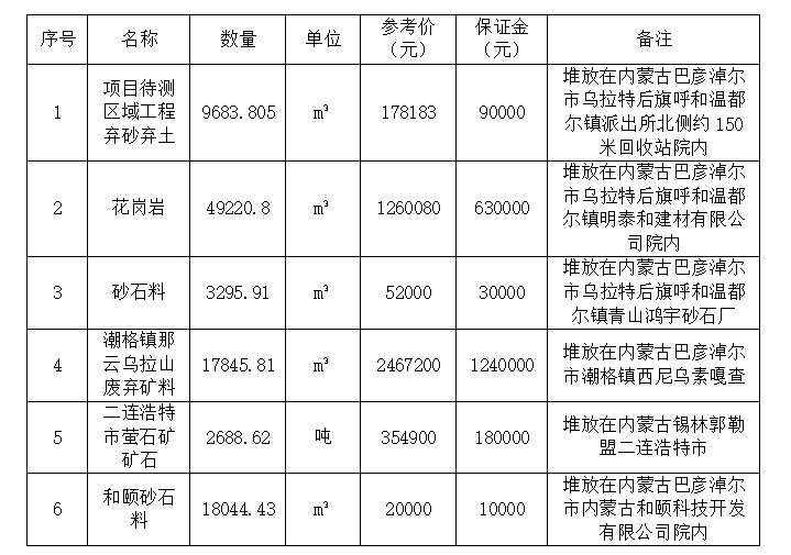 砂石料加盟市截图.png