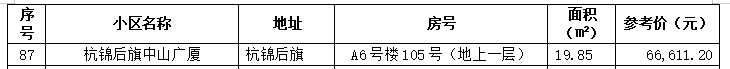 房87.png 房87.png