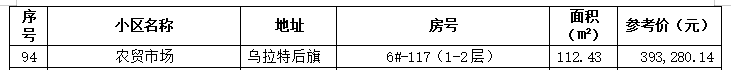 房94.png 房94.png