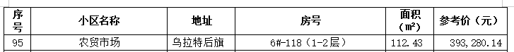 房95.png 房95.png