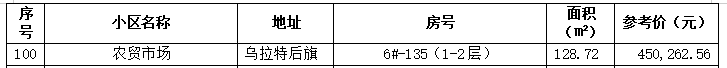 房100.png 房100.png