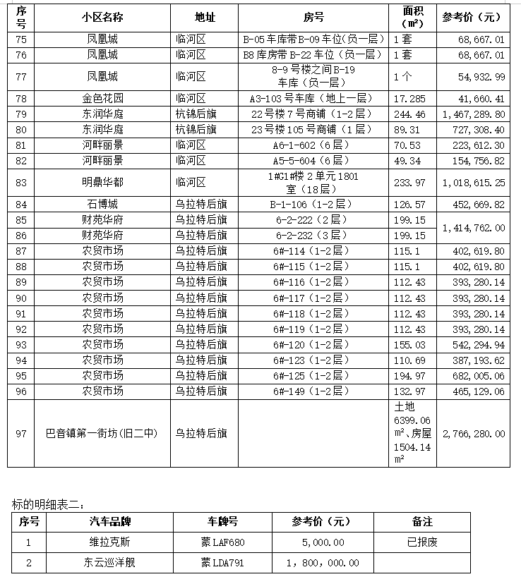 增加改3.png
