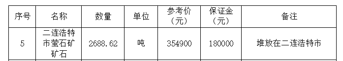 标的5截图.png 标的5截图.png
