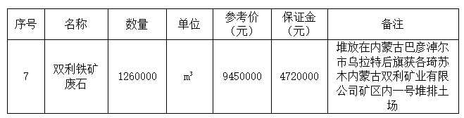 双利废石7.png