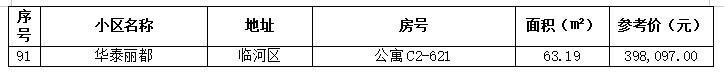 房91.png