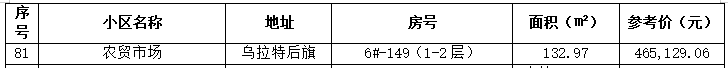 标的81.png 标的81.png